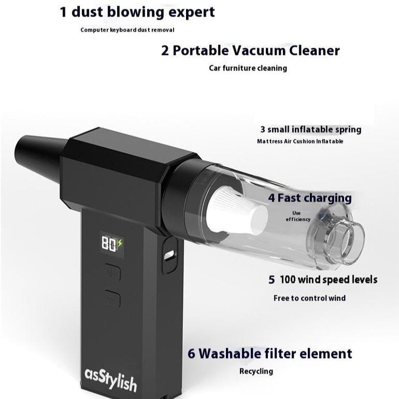 Asstylish Vortex: 130,000 RPM 2‑In‑1 Turbo Fan & Mini Vacuum
