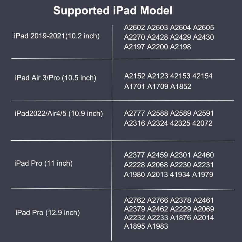 Ipad Keyboard Case with RGB Backlit Gradient Lighting Full-Size Magnetic Bluetooth Detachable Adjustable Stand for Ipad Tablets - Device