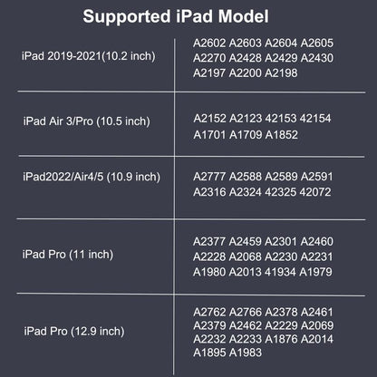 Ipad Keyboard Case with RGB Backlit Gradient Lighting Full-Size Magnetic Bluetooth Detachable Adjustable Stand for Ipad Tablets - Device